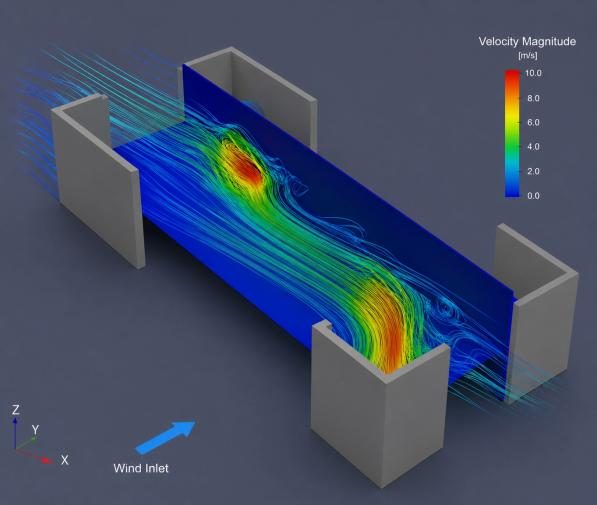 CFD streamlines showing air velocity under a canopy