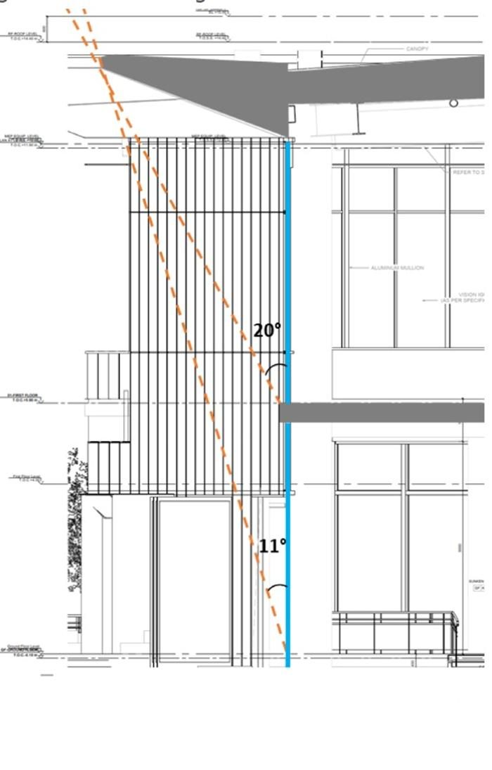 Facade section with shading angles marked