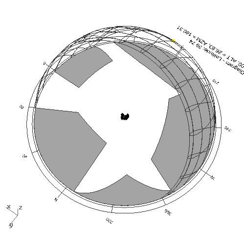 Sun-path diagram with shading mask